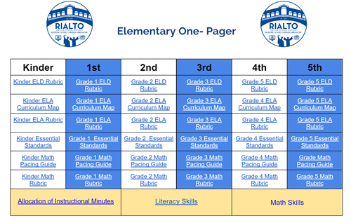 Elementary One Pager